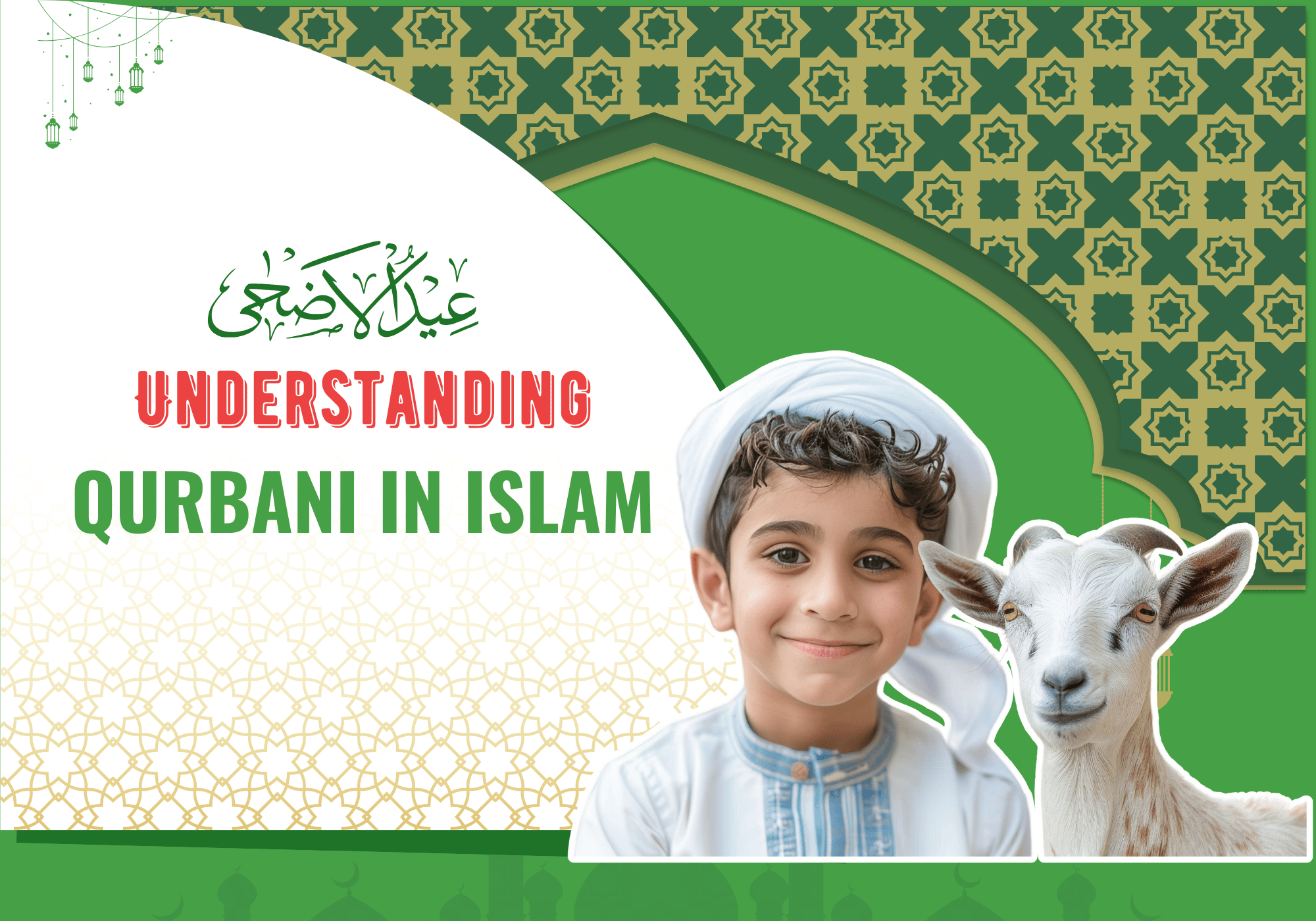 Understanding Qurbani